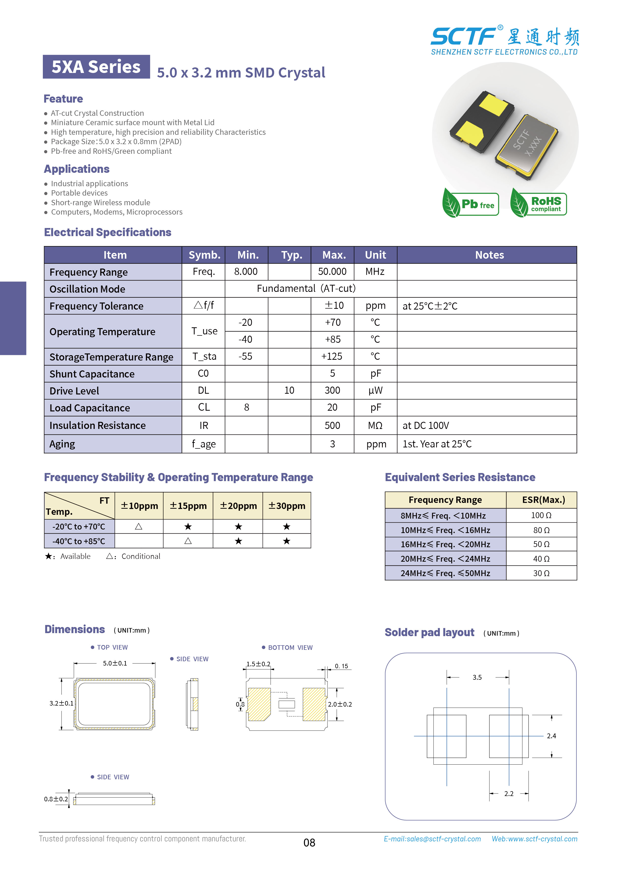 P8-9-9-選型MHZ-CRYSTAL-詳情頁5XA和5XG_畫板-1_01.jpg