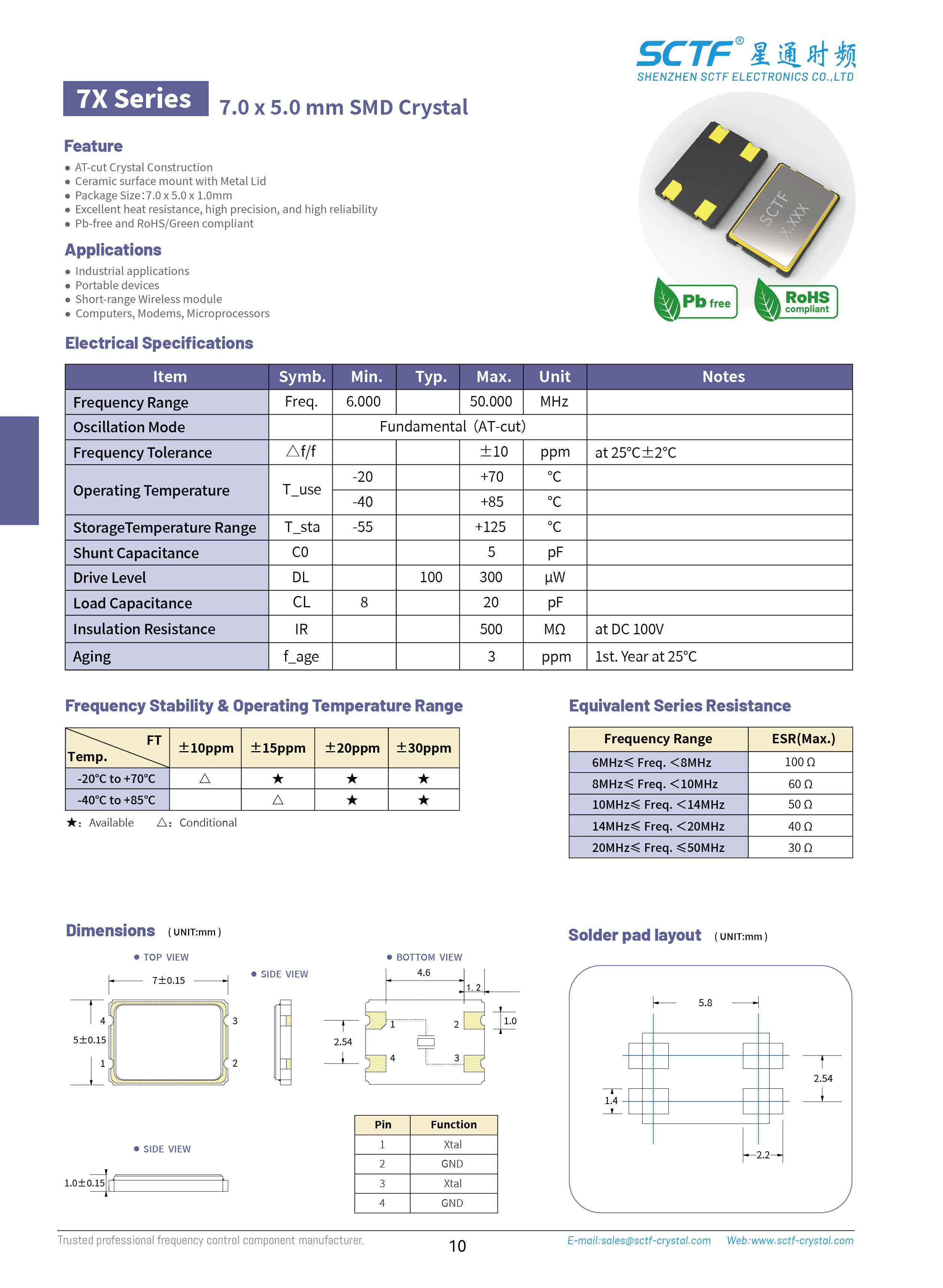 P10-11-9-選型MHZ-CRYSTAL-詳情頁(yè)7X和SA_畫(huà)板-1_01.jpg